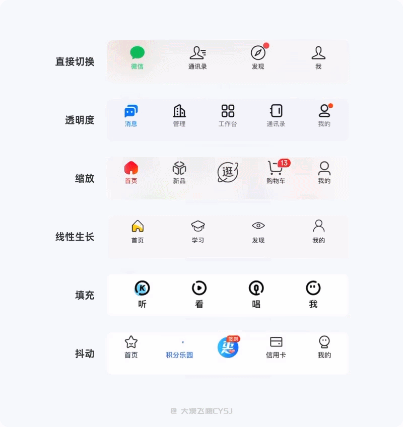 標(biāo)簽欄設(shè)計(jì)如何設(shè)計(jì)？5000字干貨詳解標(biāo)簽欄設(shè)計(jì)