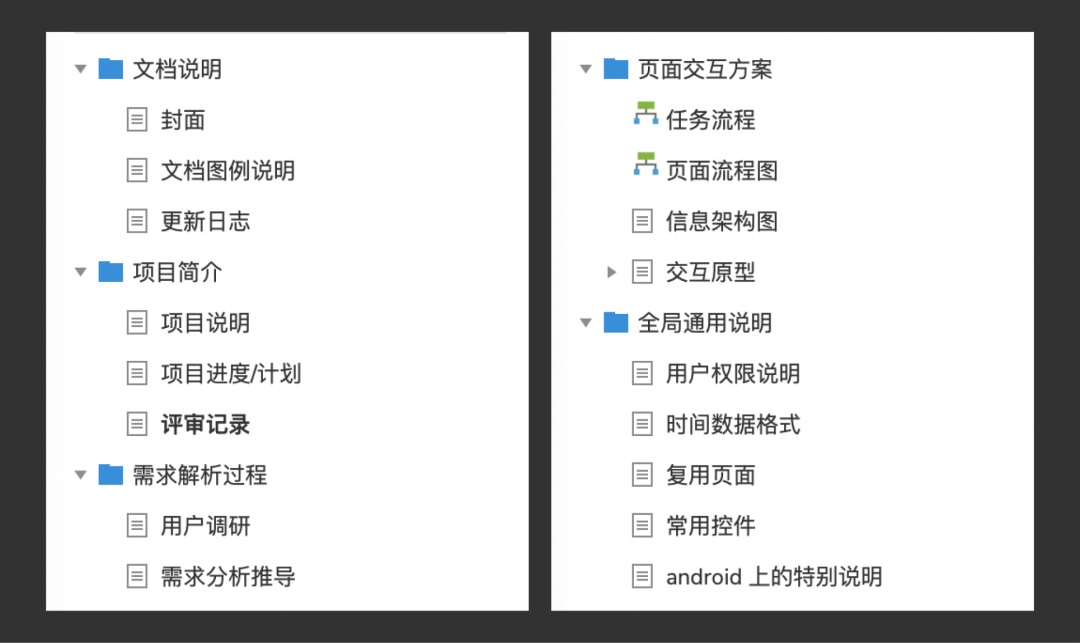大廠交互設(shè)計(jì)標(biāo)準(zhǔn)！交互設(shè)計(jì)文檔范例模板