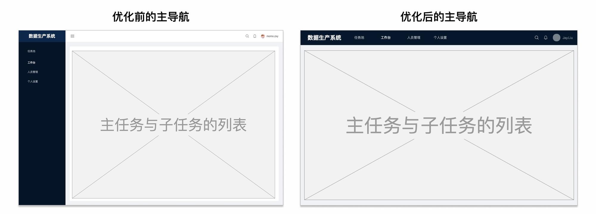 如何搞定數(shù)據(jù)生產(chǎn)后臺(tái)的設(shè)計(jì)體驗(yàn)優(yōu)化？B端案例實(shí)戰(zhàn)！