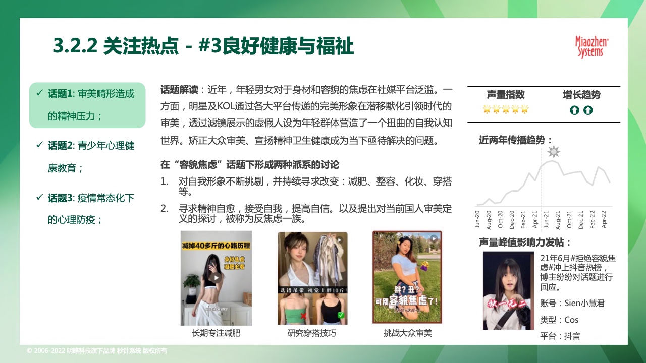 2022可持續(xù)發(fā)展?fàn)I銷洞察報(bào)告(圖28)