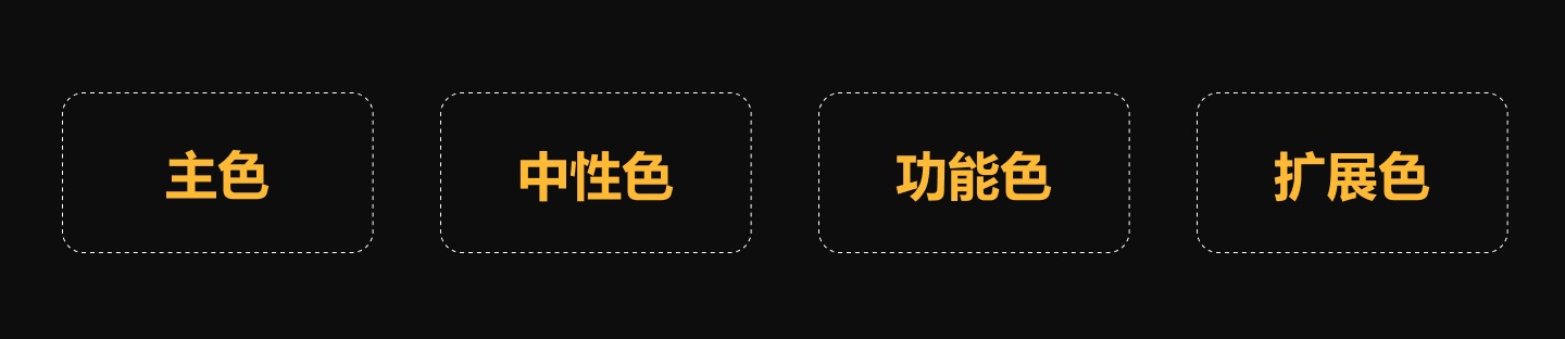 如何設(shè)計B端色彩體系？3個步驟幫你掌握起來！