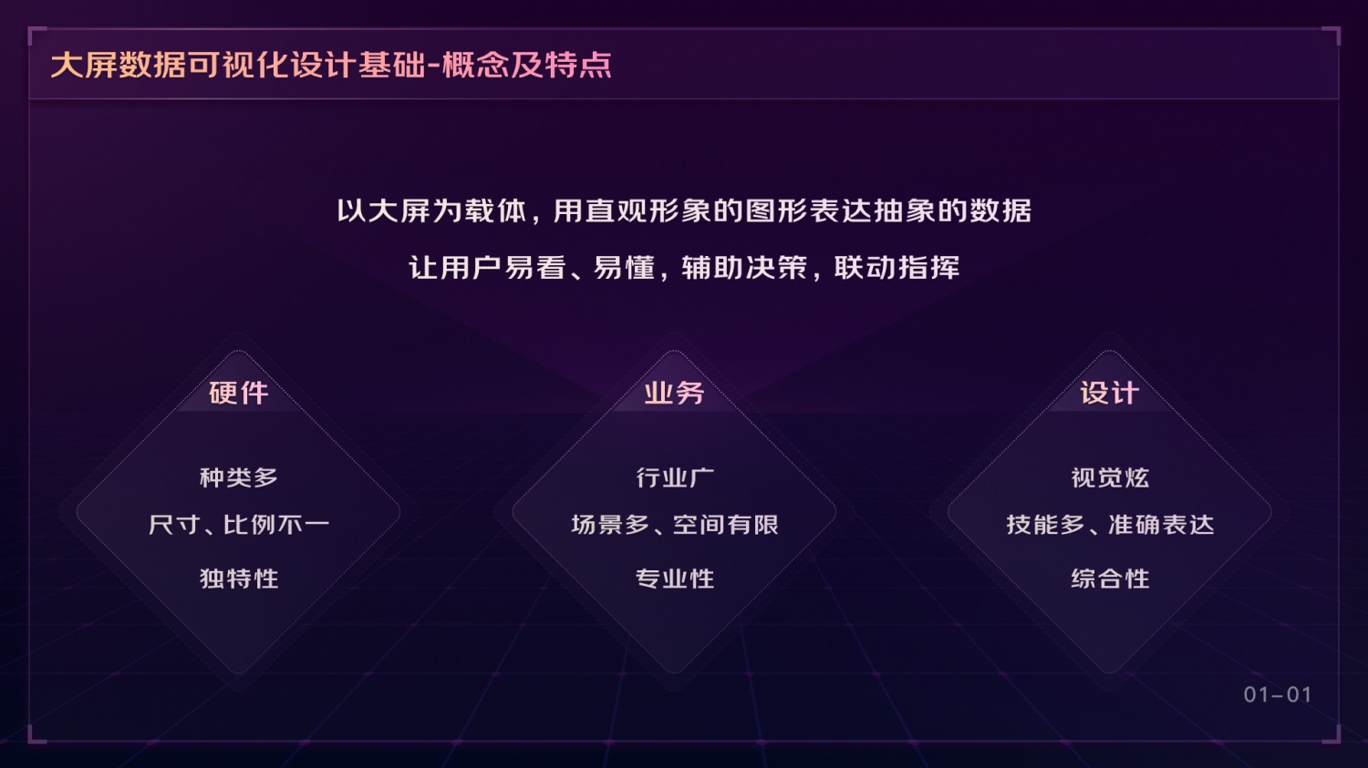 如何做好可視化大屏業(yè)務(wù)？京東高手總結(jié)了這份方案