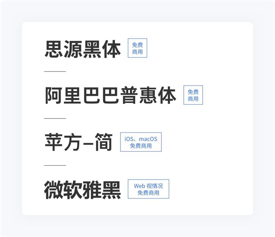 5000字干貨！寫給新手設(shè)計師的UI字體使用指南