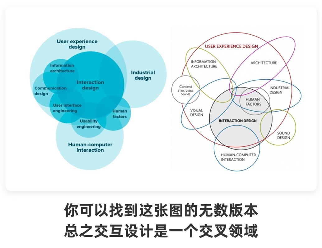 如何掌握B端用戶(hù)的信息需求？我總結(jié)了這3種！