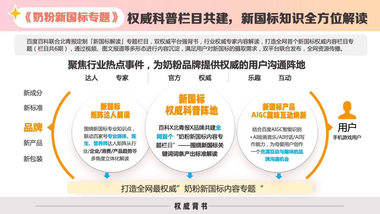 2023百度母嬰內(nèi)容營銷手冊(cè)(圖21)