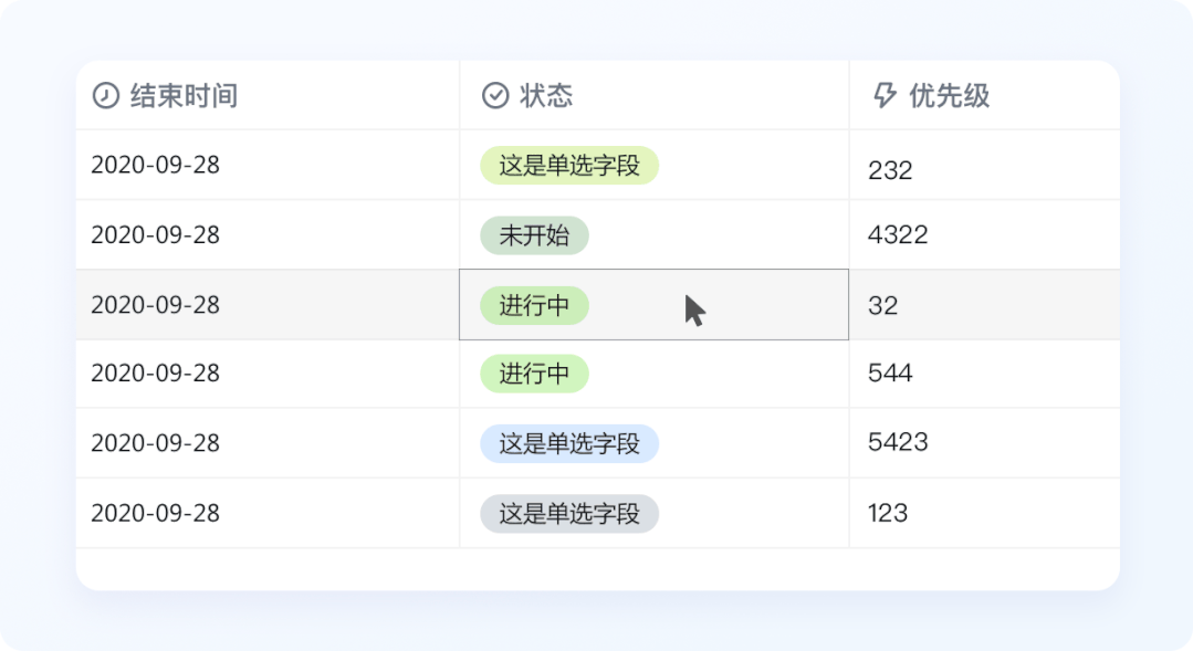 實戰(zhàn)案例復盤！大廠設(shè)計師如何從零開始完成視覺升級？