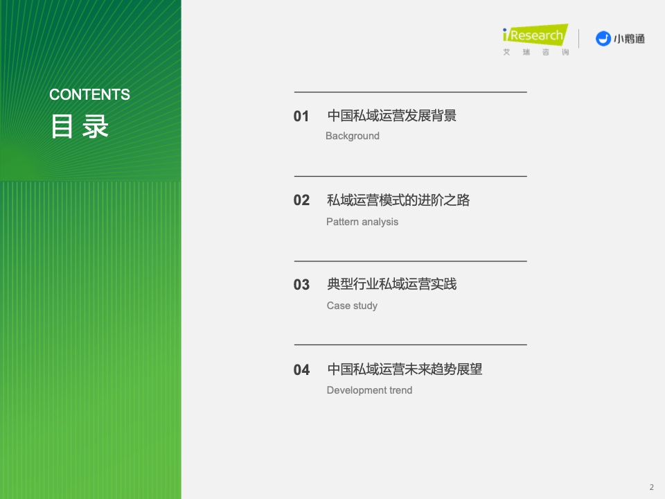 2023年中國私域運營洞察白皮書(圖2)
