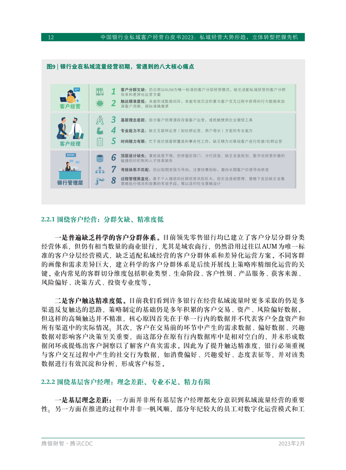 2023年中國銀行業(yè)私域客戶經(jīng)營白皮書(圖14)