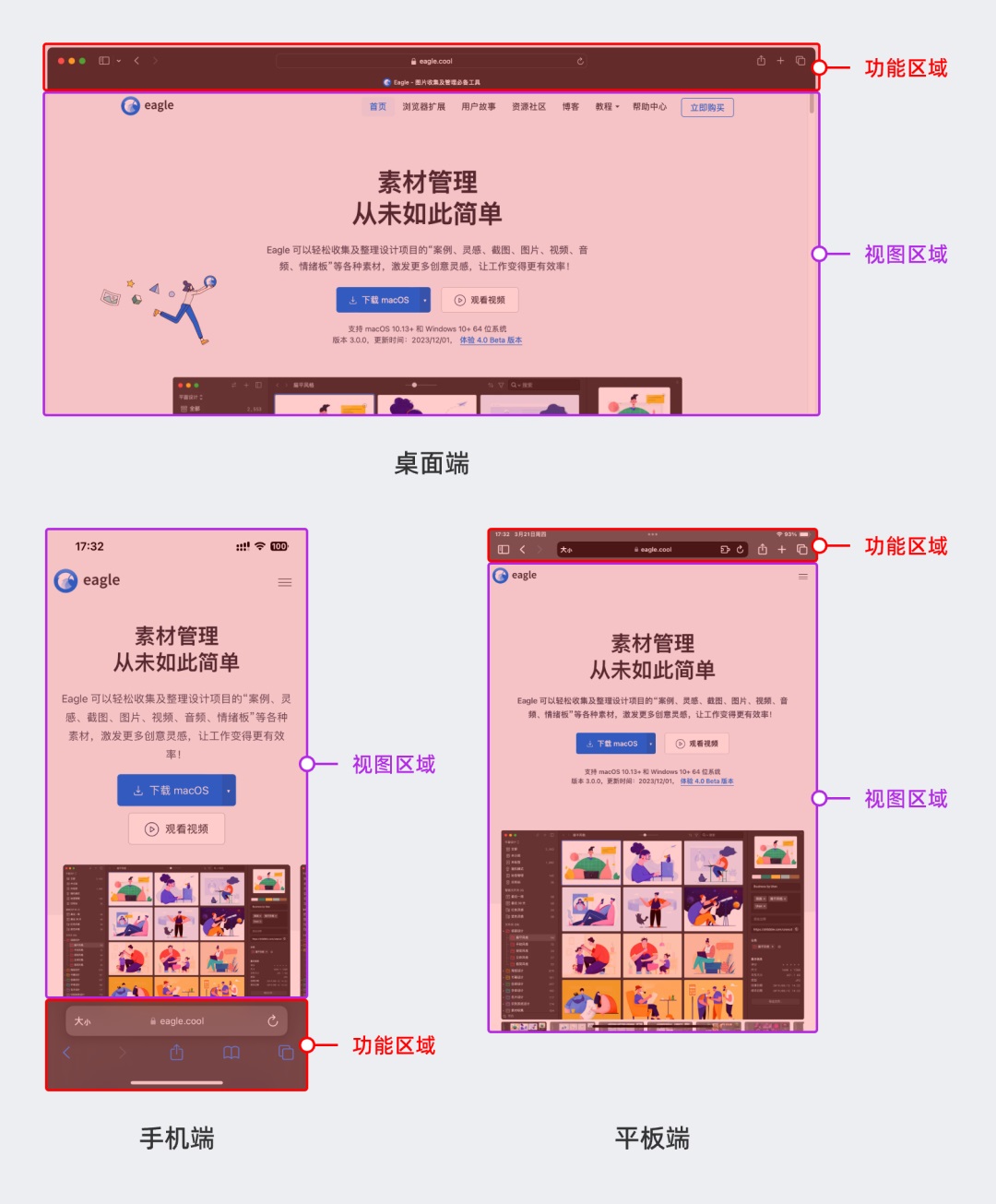一讀就懂！B端響應(yīng)式設(shè)計(jì)的新手掃盲