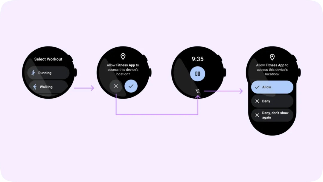 萬字干貨！10大章節(jié)總結 Wear OS App 設計要點