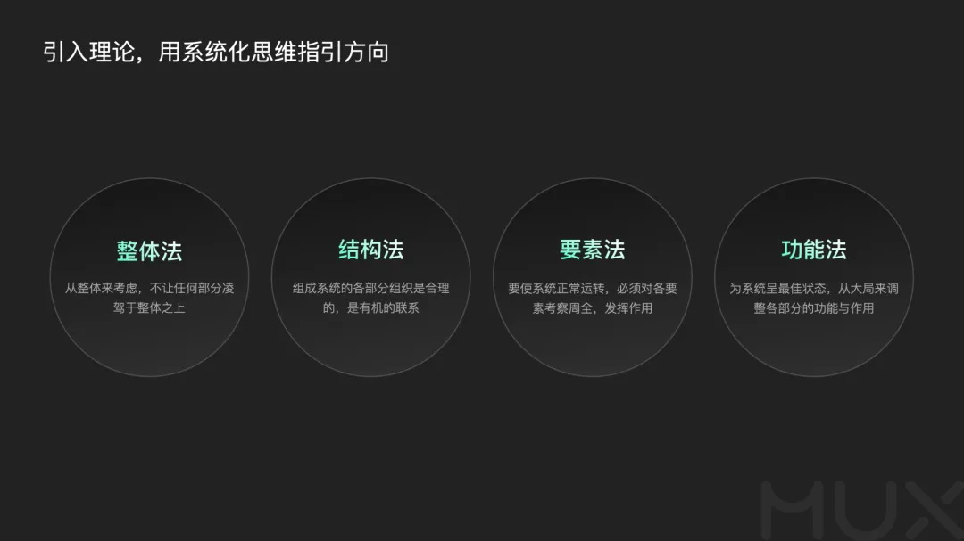 5300字大廠干貨！深度分析運(yùn)營(yíng)類活動(dòng)的設(shè)計(jì)方法