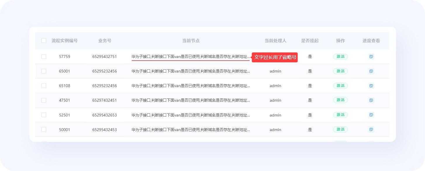 超全總結(jié)！優(yōu)秀B端表格設(shè)計的8大技巧+50條細(xì)節(jié)