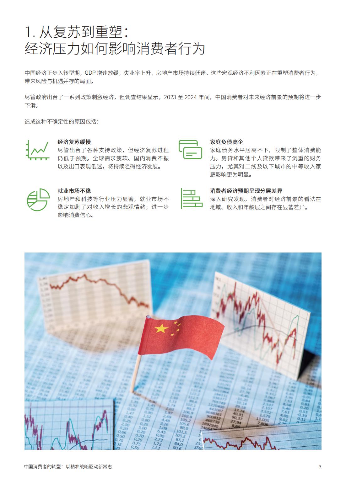 2025年中國消費者的轉(zhuǎn)型以精準(zhǔn)戰(zhàn)略驅(qū)動新常態(tài)(圖3)
