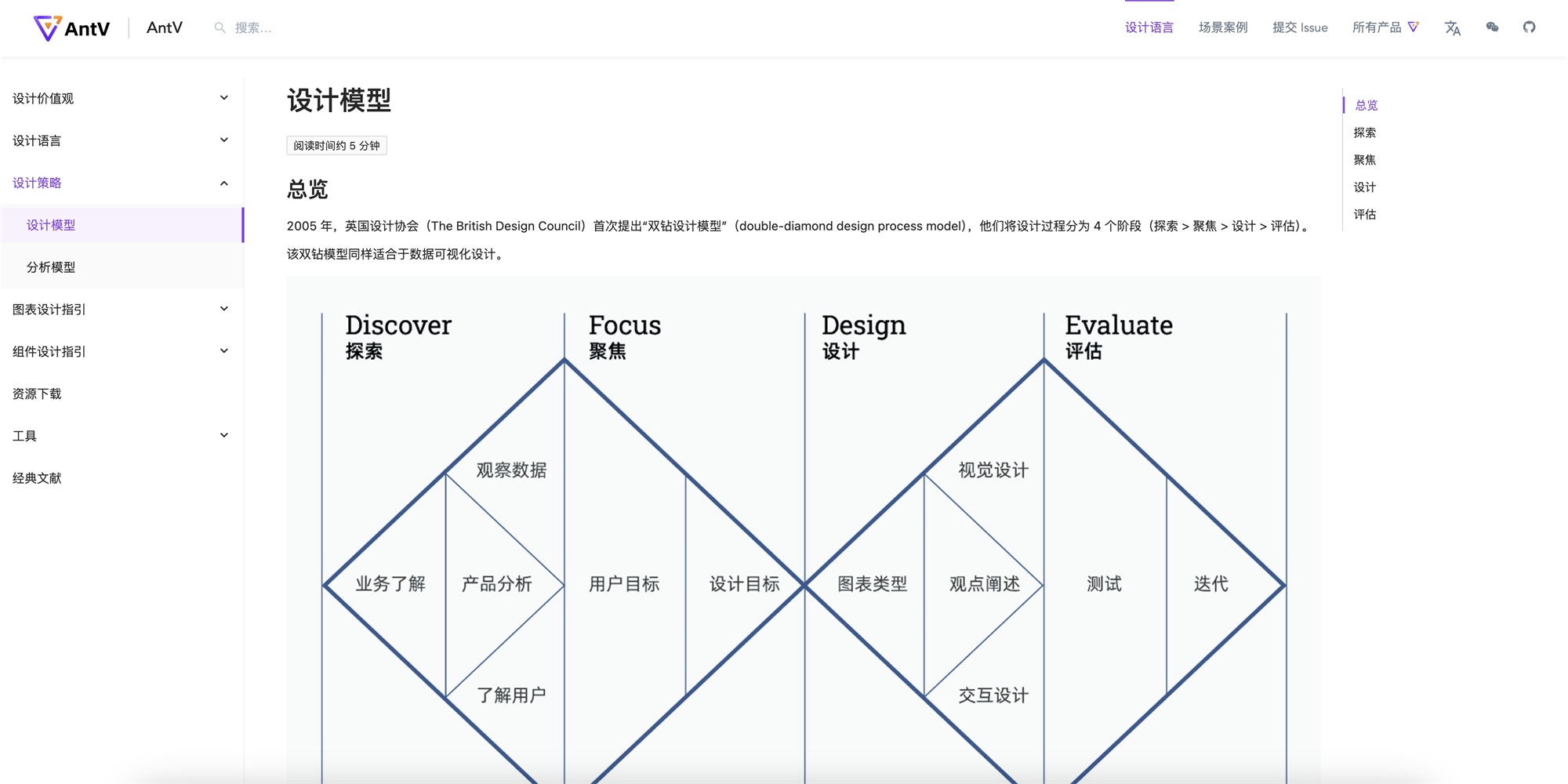 如何搭建實用易懂的數(shù)據(jù)看板？收下這份入門指南