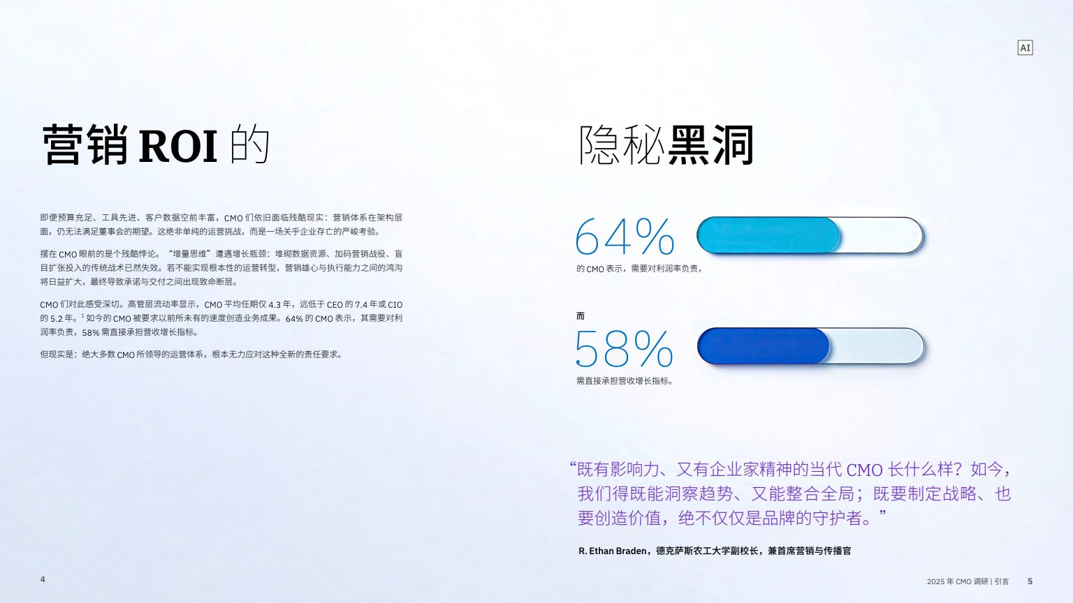 AI 賦能實(shí)現(xiàn)五大增長(zhǎng)突破(圖4)