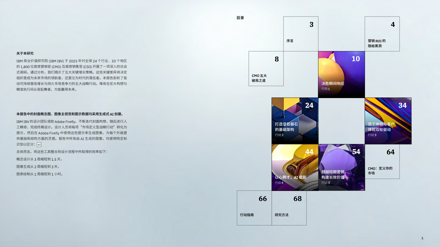 AI 賦能實(shí)現(xiàn)五大增長(zhǎng)突破(圖2)