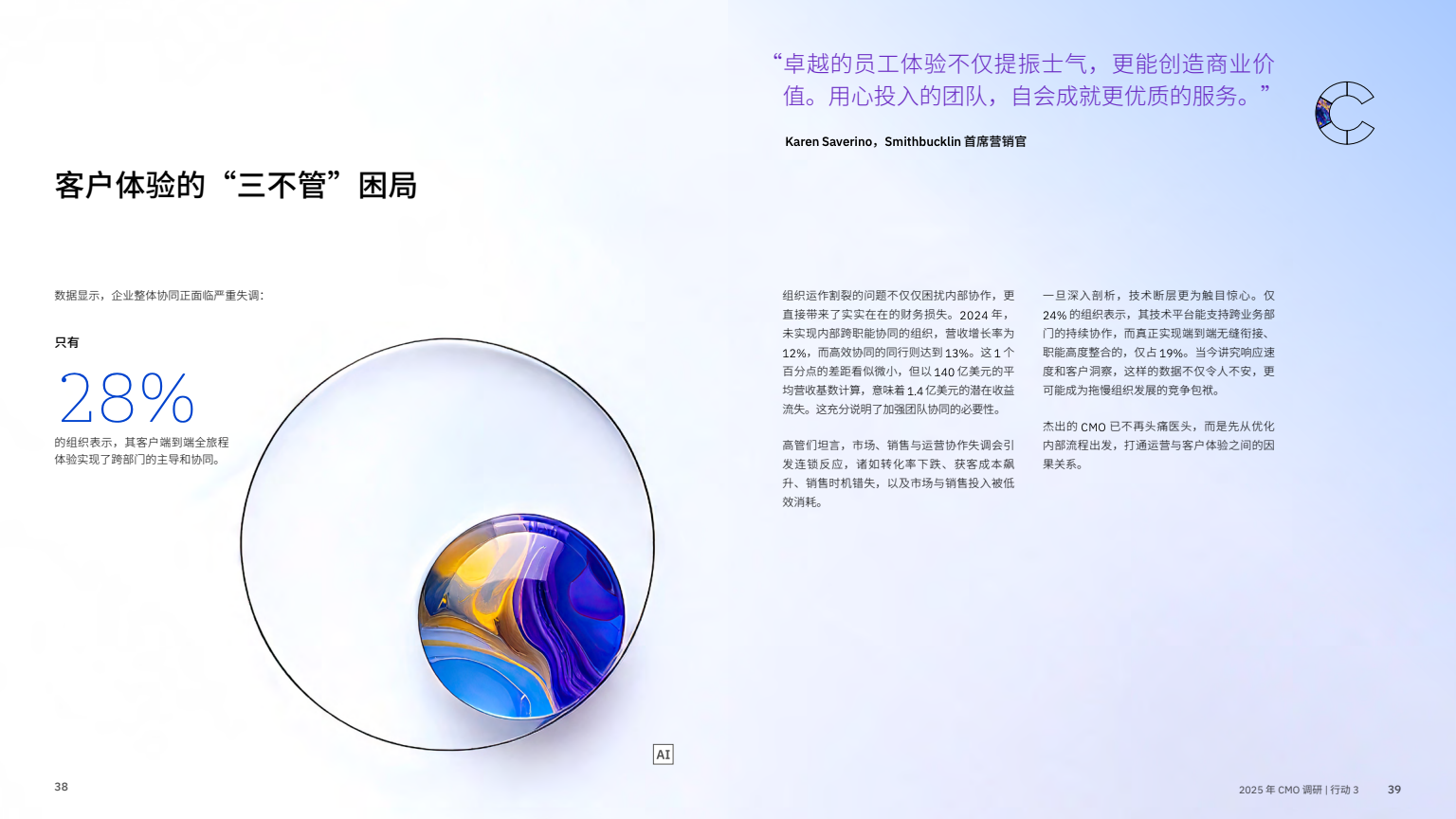 AI 賦能實(shí)現(xiàn)五大增長(zhǎng)突破(圖21)