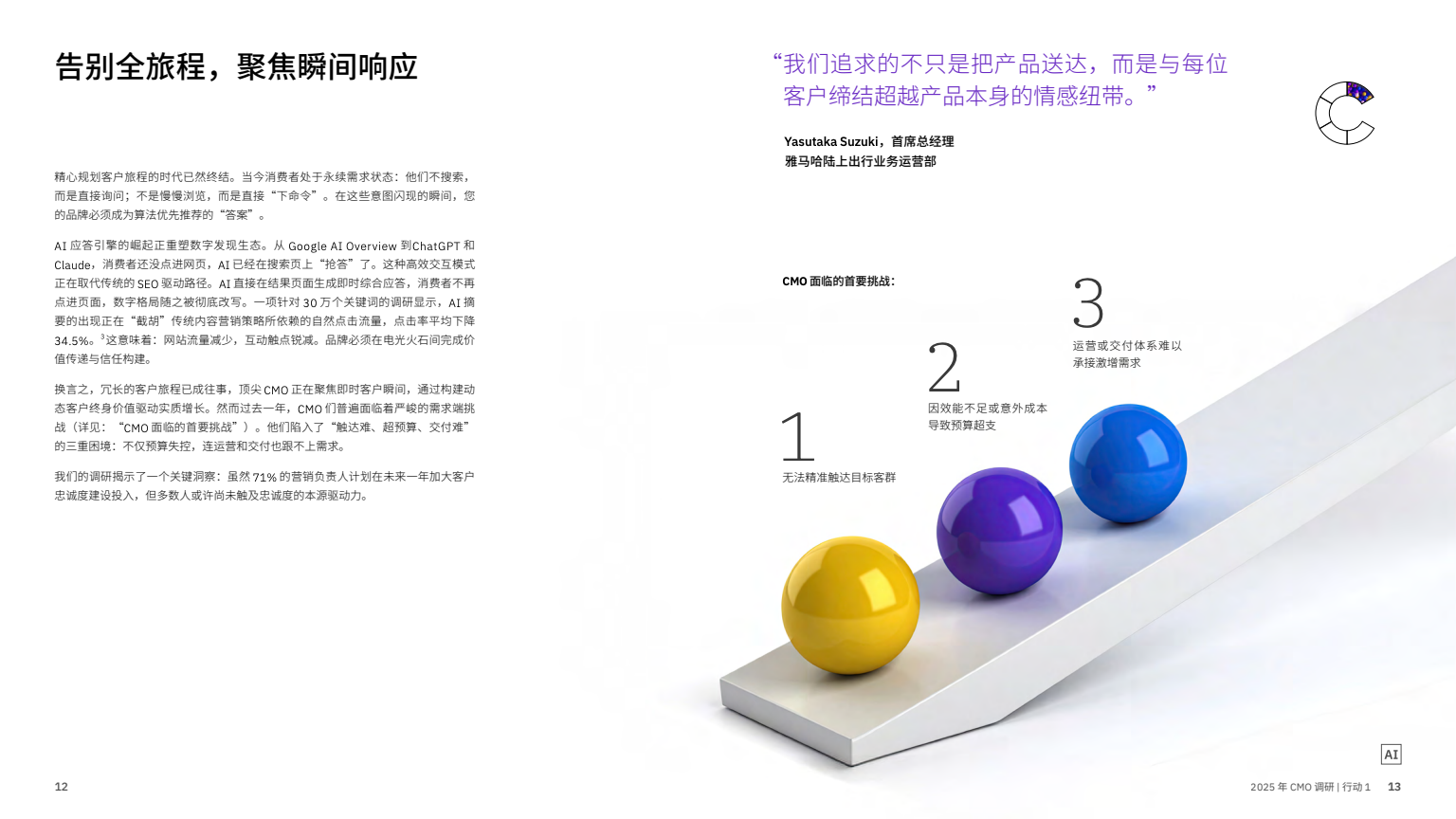 AI 賦能實(shí)現(xiàn)五大增長(zhǎng)突破(圖8)