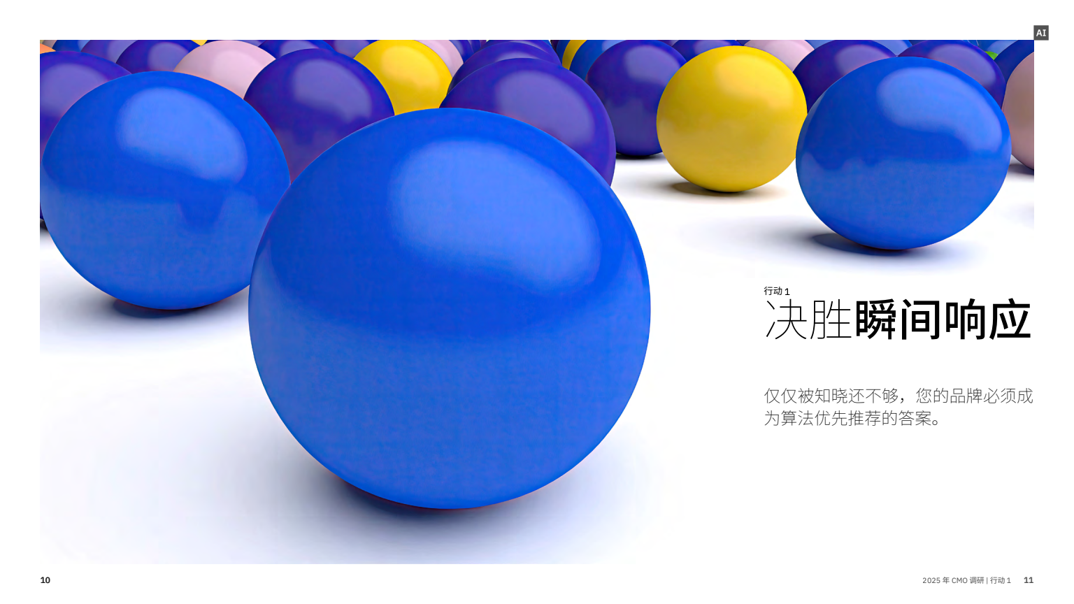 AI 賦能實(shí)現(xiàn)五大增長(zhǎng)突破(圖7)