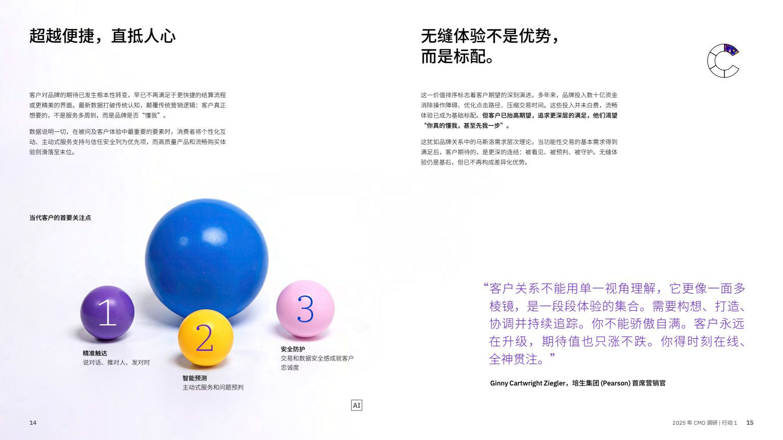 AI 賦能實(shí)現(xiàn)五大增長(zhǎng)突破(圖9)