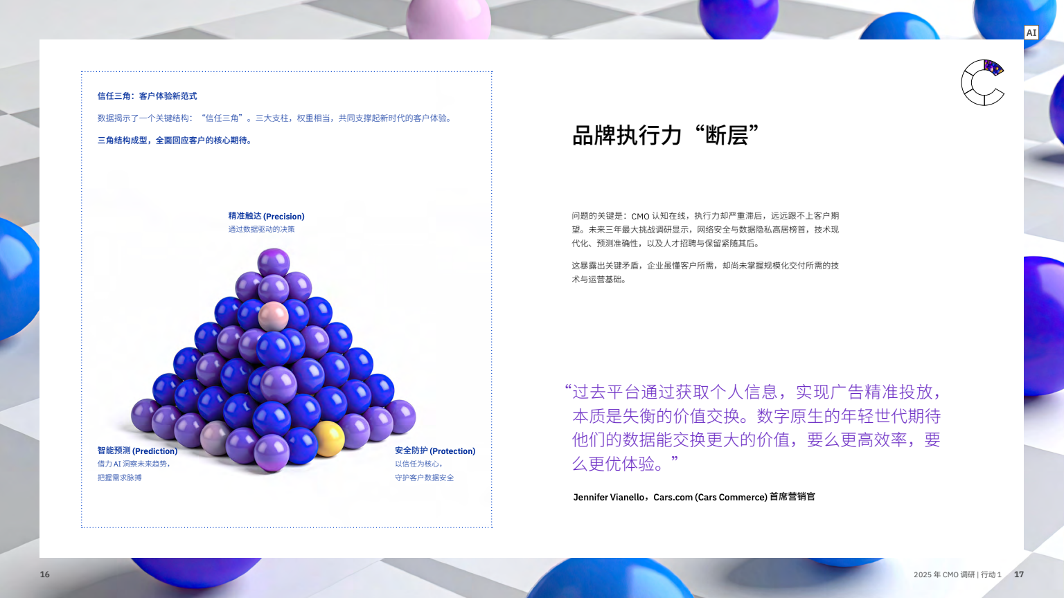 AI 賦能實(shí)現(xiàn)五大增長(zhǎng)突破(圖10)
