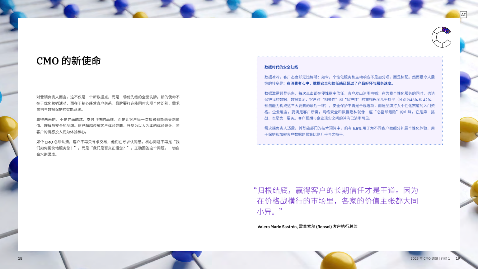 AI 賦能實(shí)現(xiàn)五大增長(zhǎng)突破(圖11)