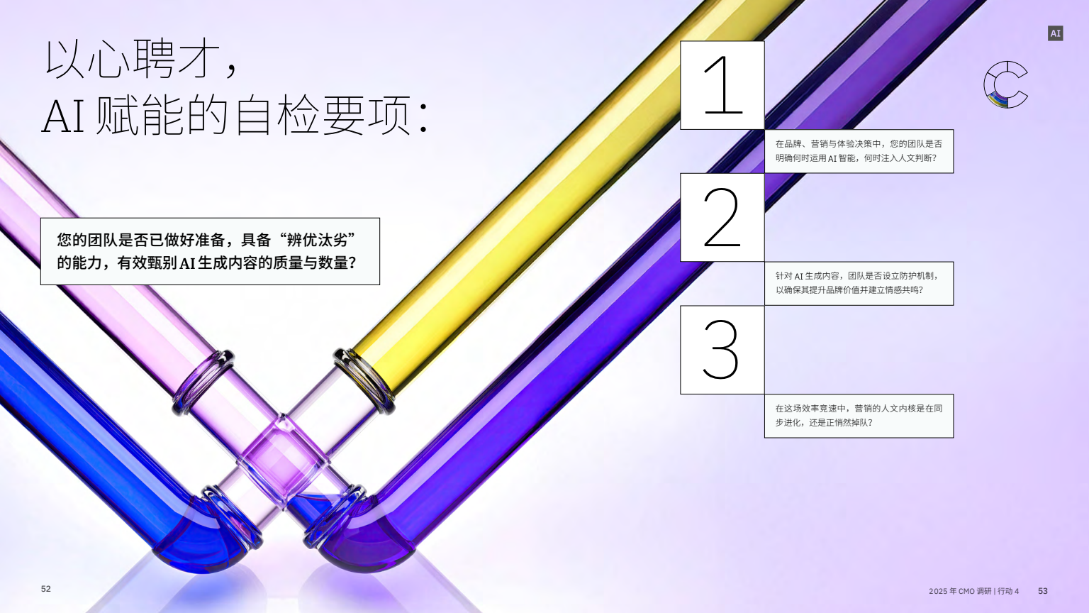 AI 賦能實(shí)現(xiàn)五大增長(zhǎng)突破(圖28)