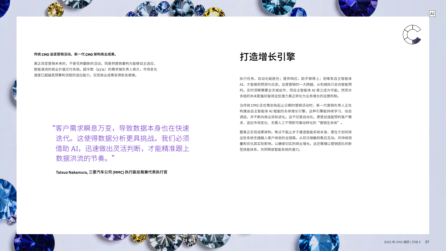 AI 賦能實(shí)現(xiàn)五大增長(zhǎng)突破(圖30)