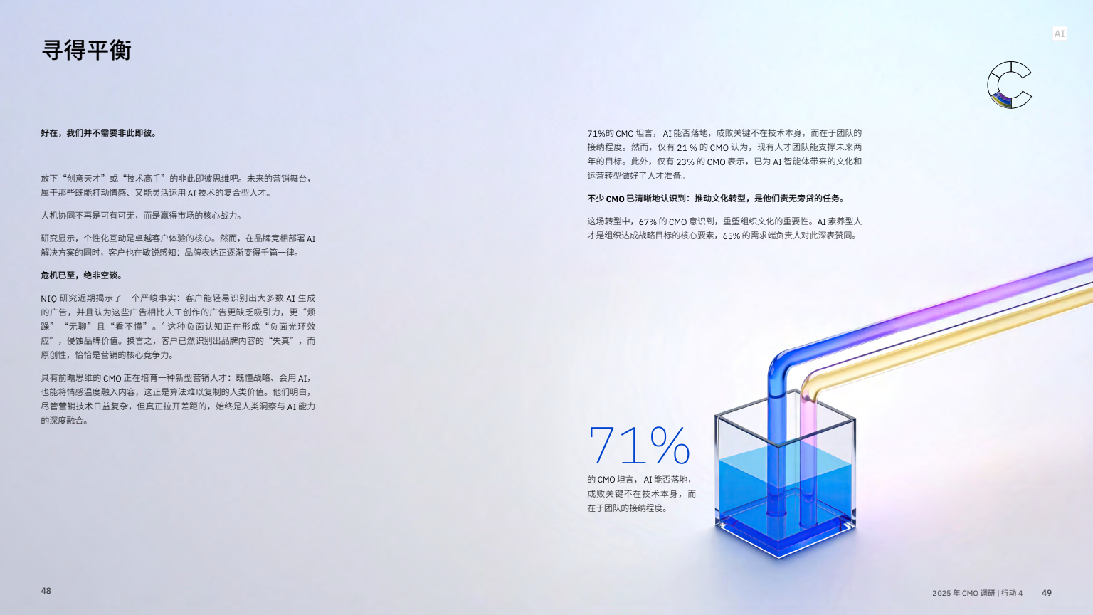 AI 賦能實(shí)現(xiàn)五大增長(zhǎng)突破(圖26)