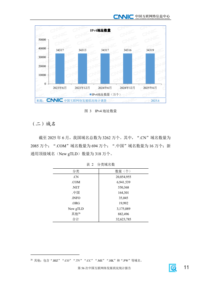 第56次中國(guó)互聯(lián)網(wǎng)絡(luò)發(fā)展?fàn)顩r統(tǒng)計(jì)報(bào)告(圖16)