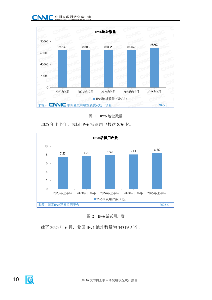 第56次中國(guó)互聯(lián)網(wǎng)絡(luò)發(fā)展?fàn)顩r統(tǒng)計(jì)報(bào)告(圖18)