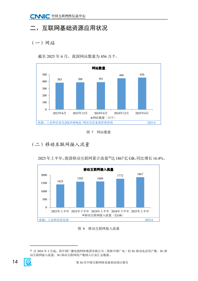 第56次中國(guó)互聯(lián)網(wǎng)絡(luò)發(fā)展?fàn)顩r統(tǒng)計(jì)報(bào)告(圖22)