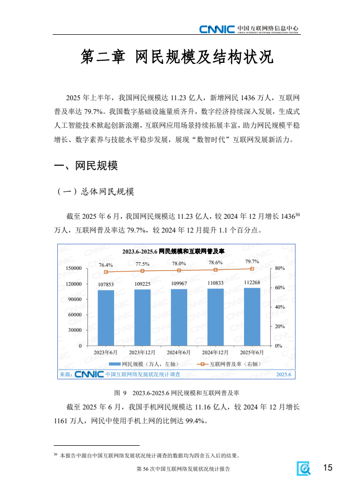 第56次中國(guó)互聯(lián)網(wǎng)絡(luò)發(fā)展?fàn)顩r統(tǒng)計(jì)報(bào)告(圖23)