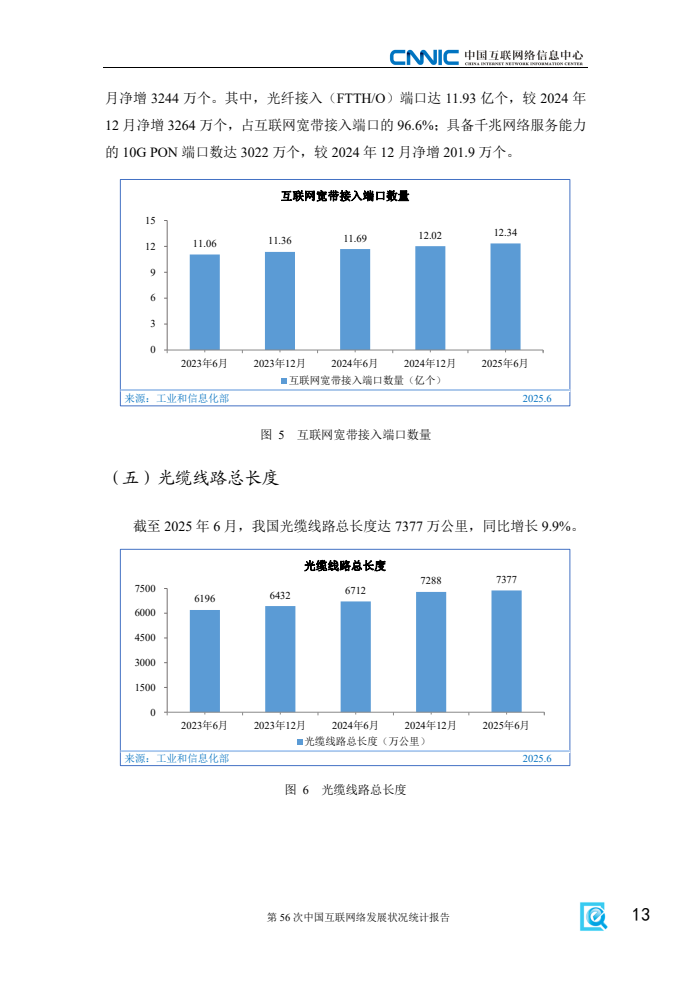 第56次中國(guó)互聯(lián)網(wǎng)絡(luò)發(fā)展?fàn)顩r統(tǒng)計(jì)報(bào)告(圖21)