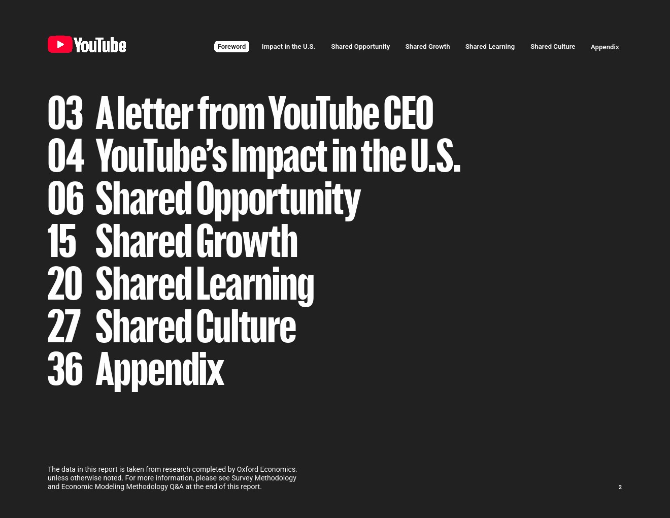 2024年YouTube對美國的影響(圖2)