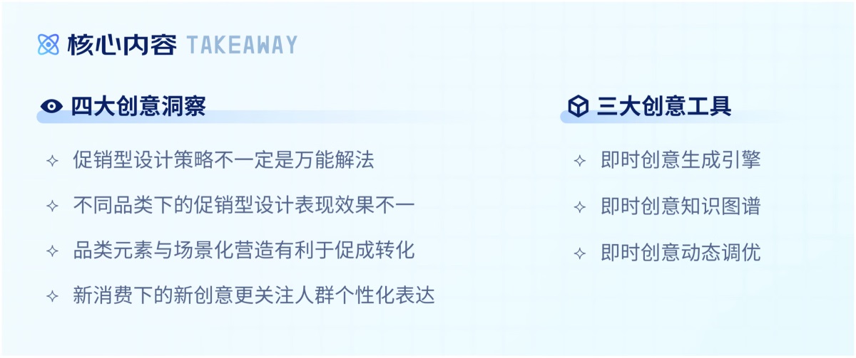 電商設(shè)計(jì)如何做轉(zhuǎn)化高？收下這份京東羚瓏的創(chuàng)意白皮書！