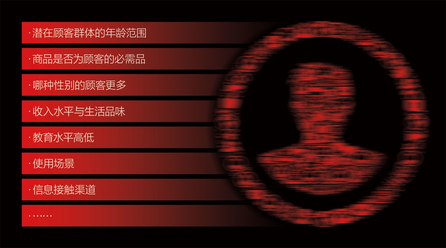 如何提升電商圖的點擊率？先來了解注意力法則！