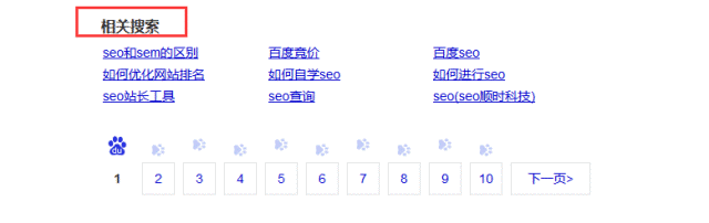 SEO網(wǎng)站優(yōu)化怎么挖掘長(zhǎng)尾關(guān)鍵詞(圖2) SEO網(wǎng)站優(yōu)化怎么挖掘長(zhǎng)尾關(guān)鍵詞(圖2)